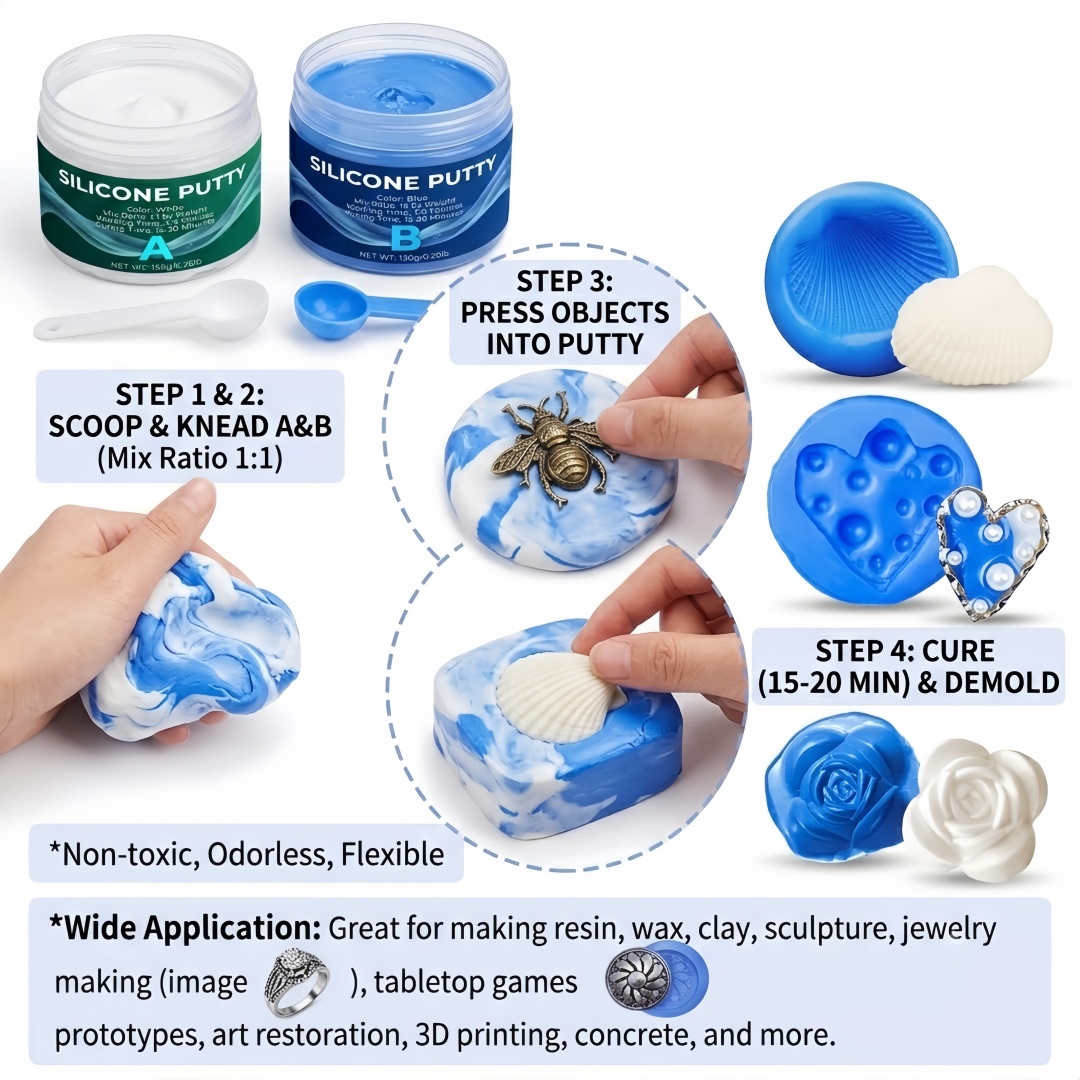 Siliconenkit voor het maken va - Candle Making Products recensie en prijs