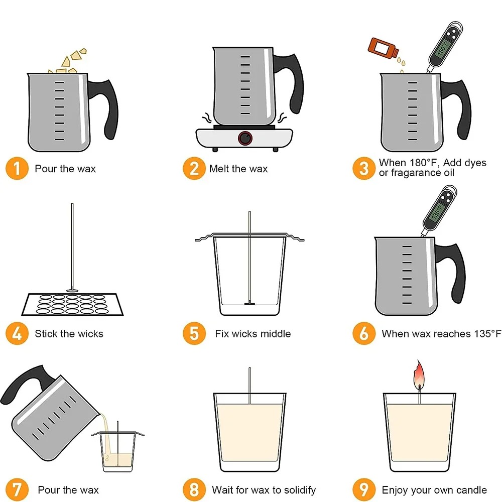 Glintmos DIY kaarsenmaakset me - Candle Making Diy Kit recensie en prijs